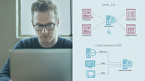 Getting Started with SAML 2.0