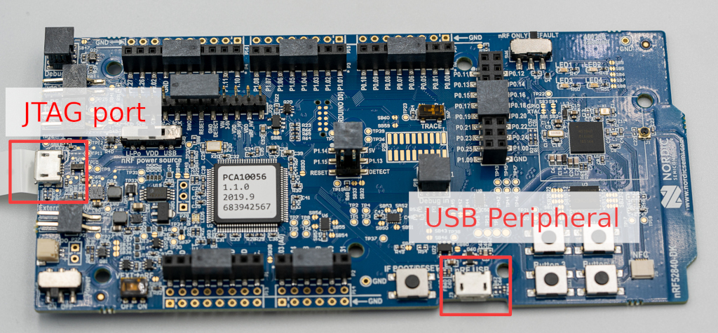 The nRF52840 Dev Kit with highlighting for the JTAG port and USB port