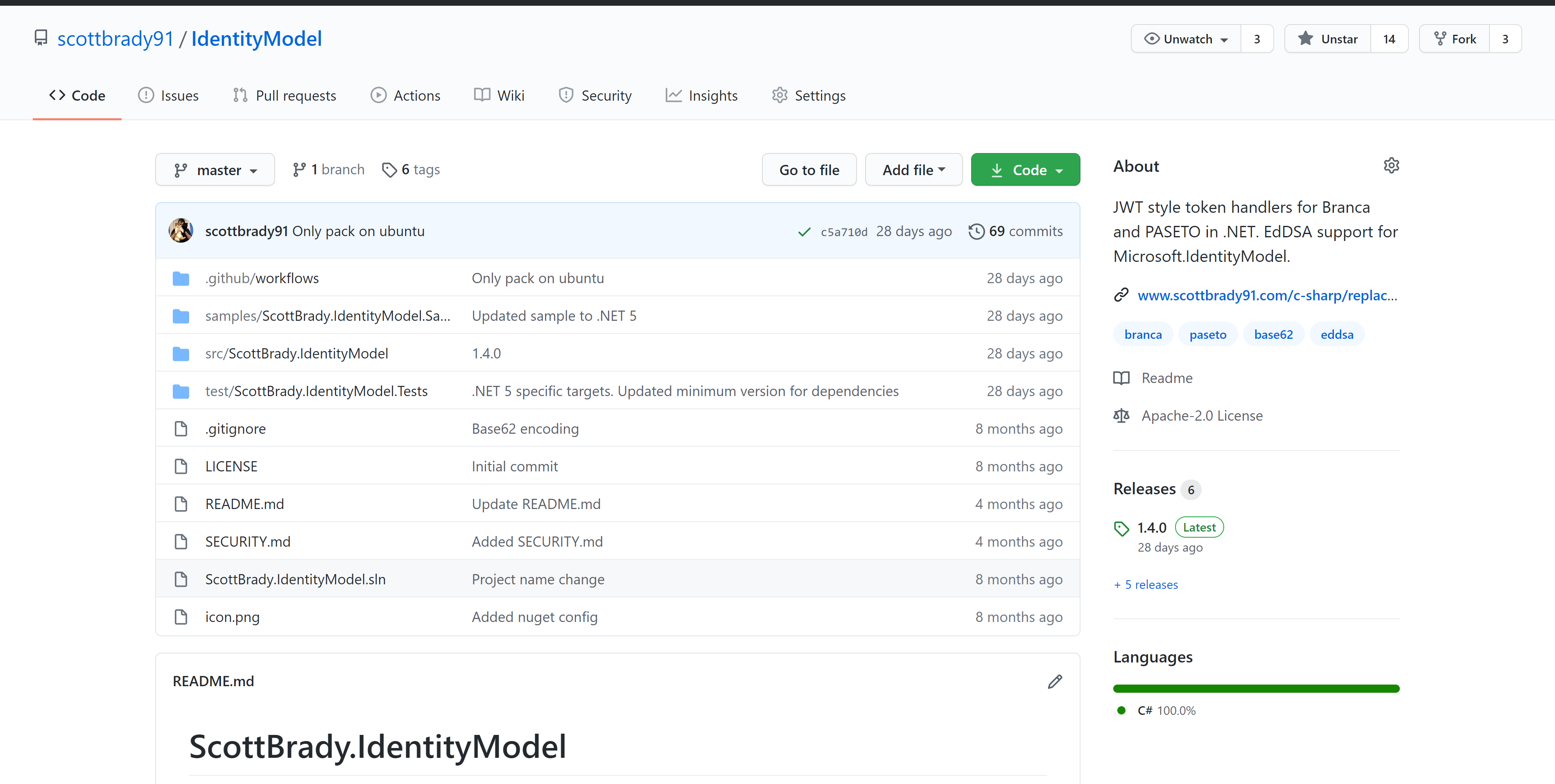 A screenshot from GitHub showing the ScottBrady.IdentityModel source code